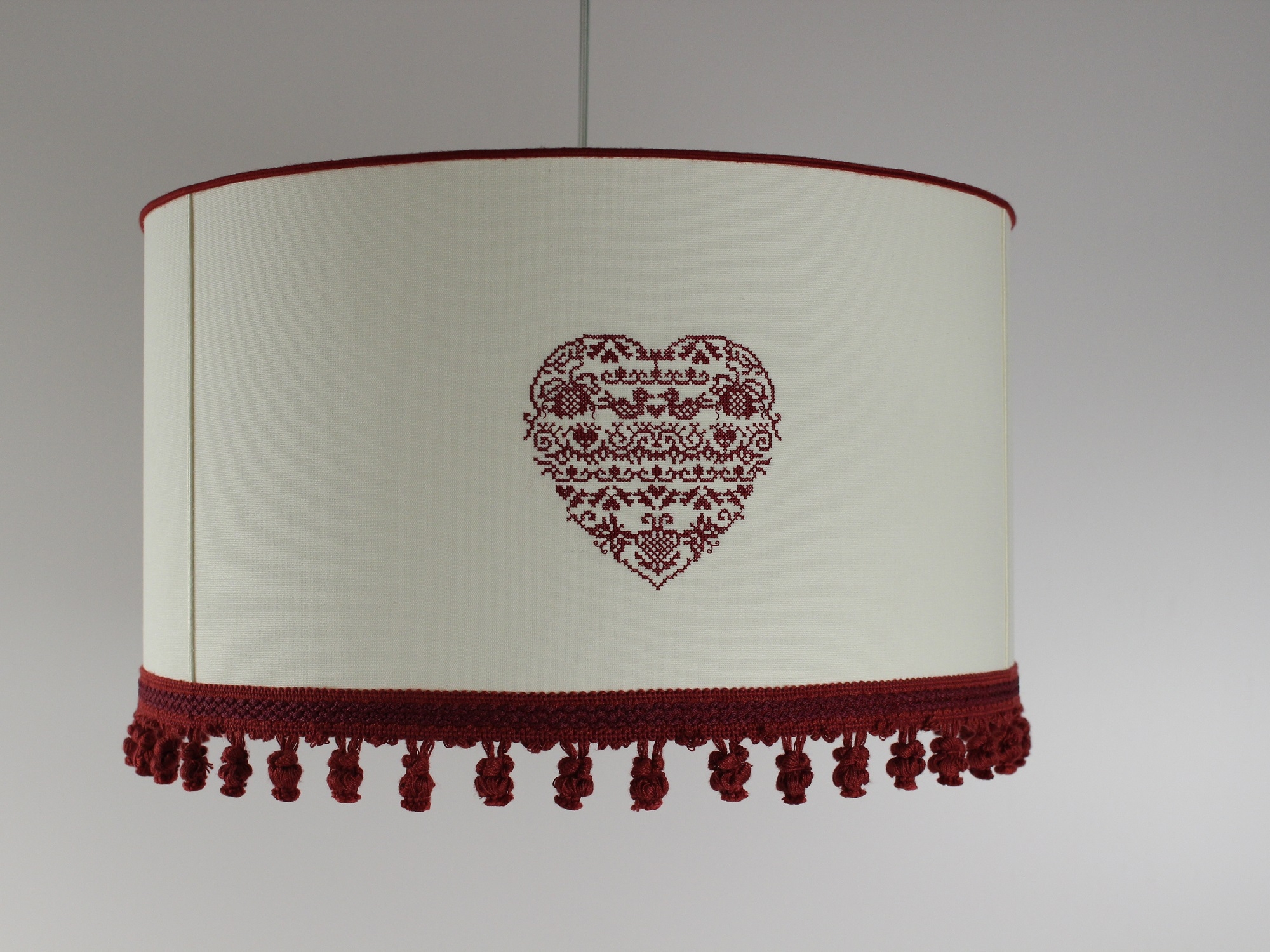 Cappelli per lampade ikea ~ fatua.net for .